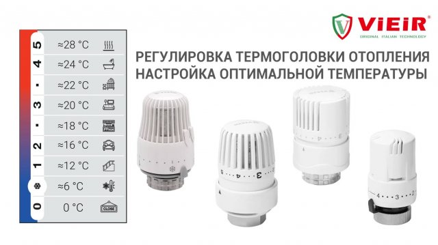 Как отрегулировать термоголовку отопления и настроить оптимальную температуру