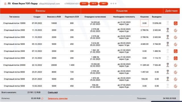 Поток Cash как заработать