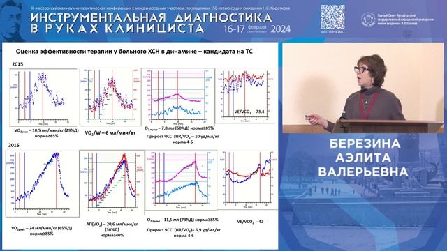Применение КРТ в клинической практике