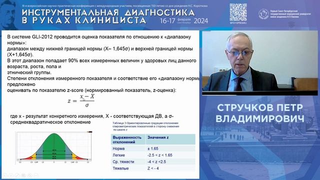 Ошибки спирометрического исследования