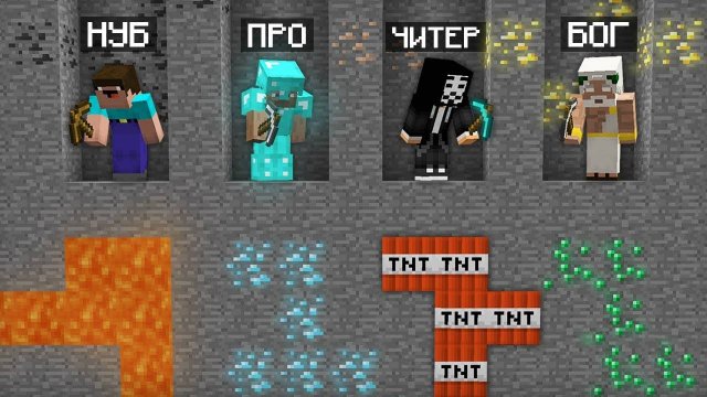ШАХТА МАЙНКРАФТ: НУБ ПРОТИВ ПРО ПРОТИВ ЧИТЕР ПРОТИВ БОГ