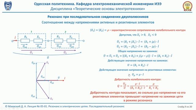 Лекция 051-1. Резонанс в электрических цепях.  Последовательный резонанс