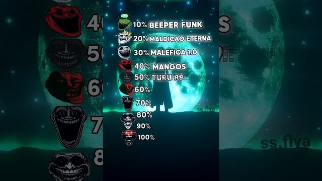 топ 10 #phonk 10% до 100%