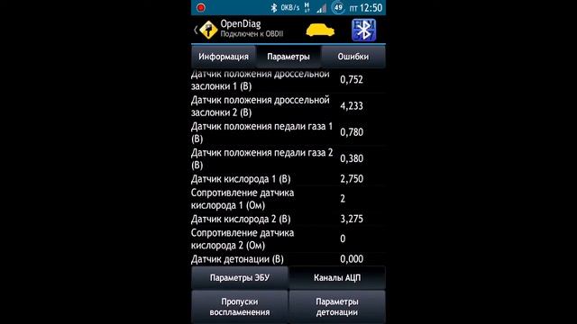 диагностика гранты