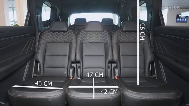 Geely OKAVANGO 2024 7 мест, цена, комплектация! ПОДРОБНО О ГЛАВНОМ