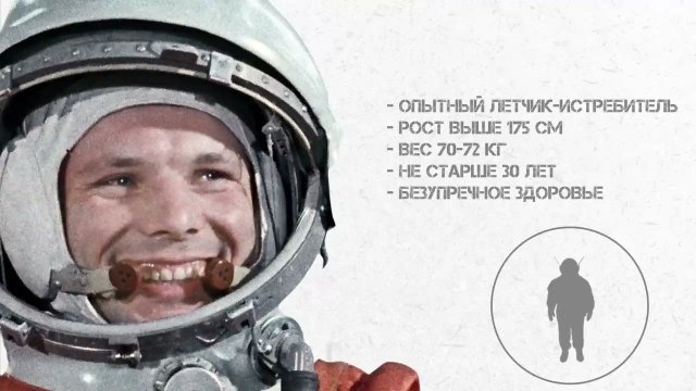 История праздника "День космонавтики"