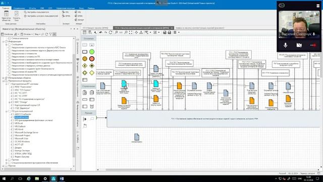 Скворчук Василий, начальник Департамента цифровой трансформации и ИТ «Уральские локомотивы»