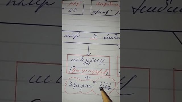Բայ՝ գործողություն ցույց տվող բառ, բայի դեմքը,թիվը, ժամանակը, օժանդակ բայ։