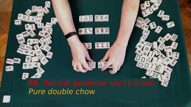 Урок 4. Групповые фаны, 1-очковые фаны.