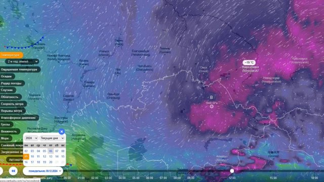 9 декабря антициклон принесет похолодание в Западную Сибирь и Казахстан. Прогноз погоды