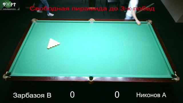 Еженедельный турнир БК ФОРТ "Свободная пирамида"