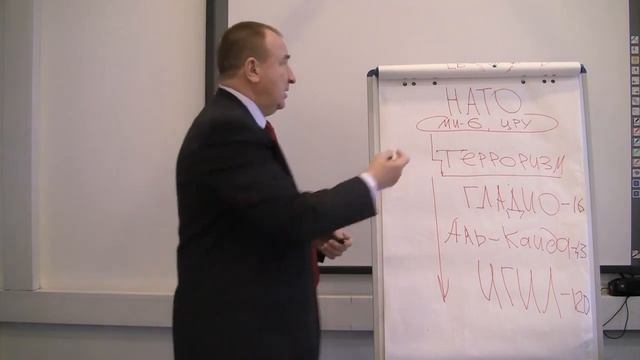 Игорь Панарин_  Гибридная война против России и СССР
