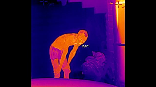 Русская баня, пиротерапия, степени нагрева, пульс, артериальной давление, противопоказания