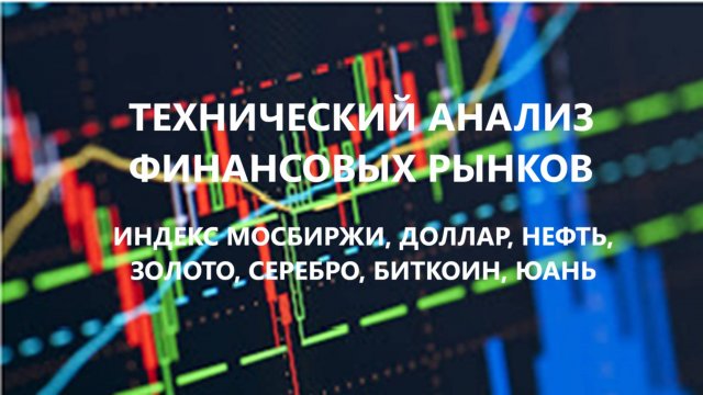 Технический анализ финансовых рынков на неделю 09.12-13.12.24 г.