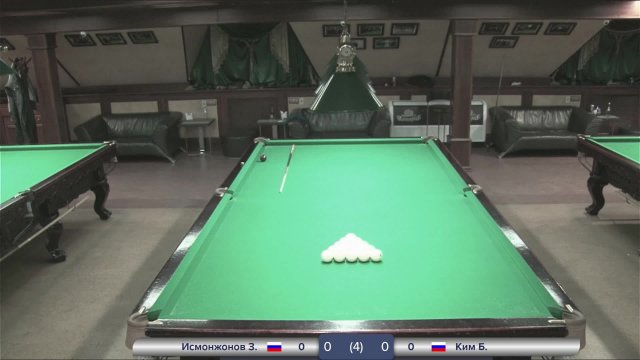 Уссурийск ФИНАЛ Чемпионат ДФО