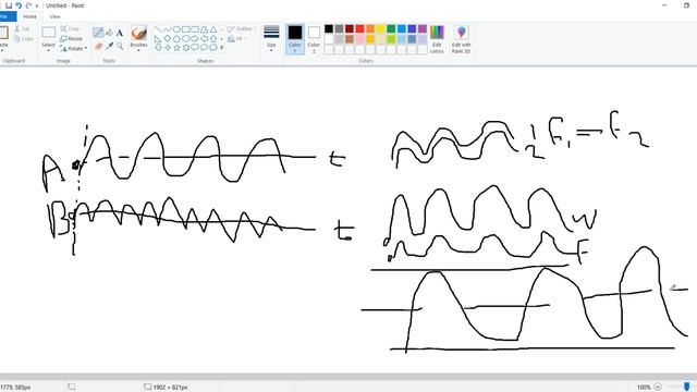 MRI Physics Part 16 : Spatial Encoding اساسيات فيزياء الرنين المغناظيسي بالعربي