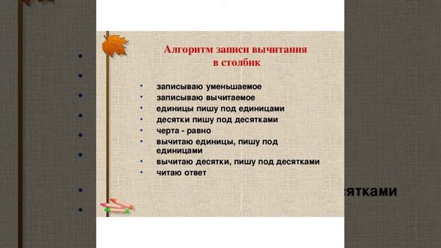 1 мая 2020 г.