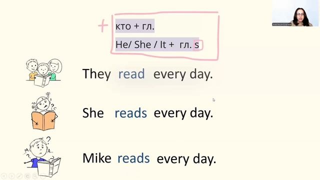 Present Simple. Настоящее время. Английский просто.