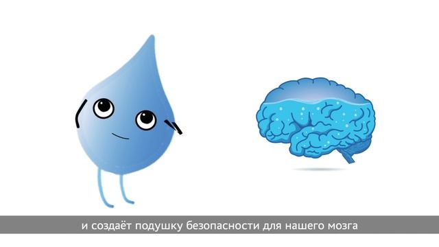 Вода
