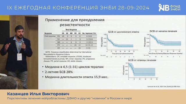 Казанцев И.В. Перспективы лечения нейробластомы: ДФМО и другие “новинки” в России и мире