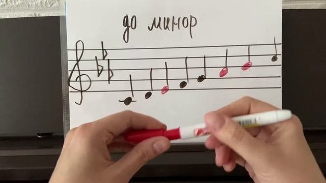 4. Самоучитель фортепиано. До минор. Практика / Ноты Пилоты