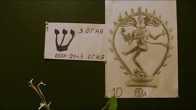 ДЛЯ ТЕХ КТО ОБЛАДАЕТ ОСОБЫМ ВИДОМ ТАЛАНТА