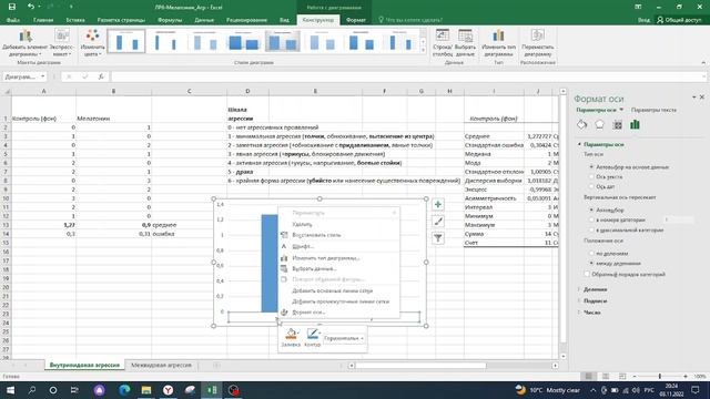 ЛР - Мелат.агр