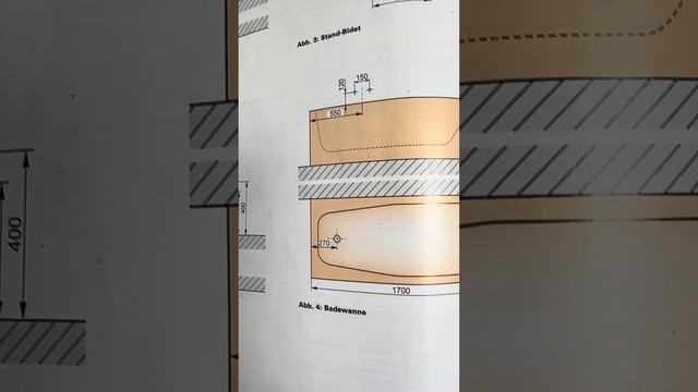 Стандарт высоты смесителя для ванной