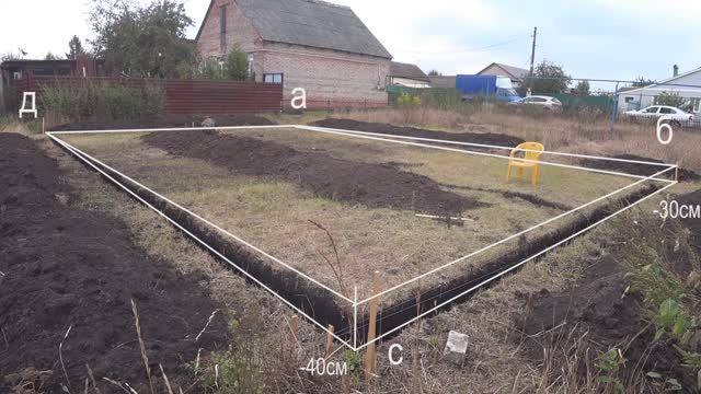 1. Ленточный фундамент. Дом из газобетона
