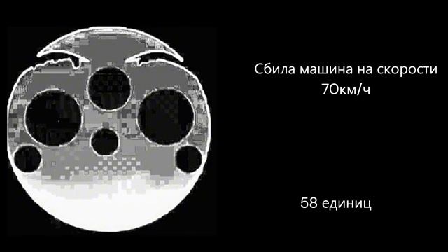 Жуткие лица гд: Боли в единицах боли 2@Kluchin827