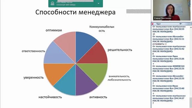 Способности успешного менеджера в В2В, Платонова Елена Владимировна, OpenPlatforma.ru