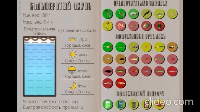 РЕАЛЬНАЯ РЫБАЛКА 2 | БОЛЬШЕРОТЫЙ ОКУНЬ