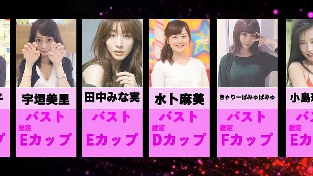 【デカすぎる】実はおっぱいが大きい女優ランキング！【芸能人・モデル・ランキング】