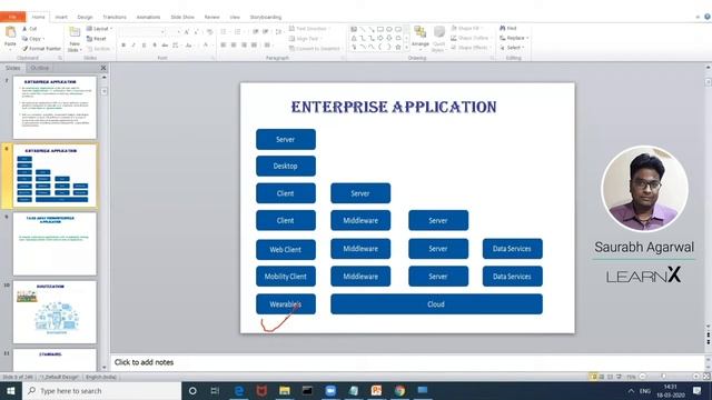 Angular - Demo Session // LearnXApp.com