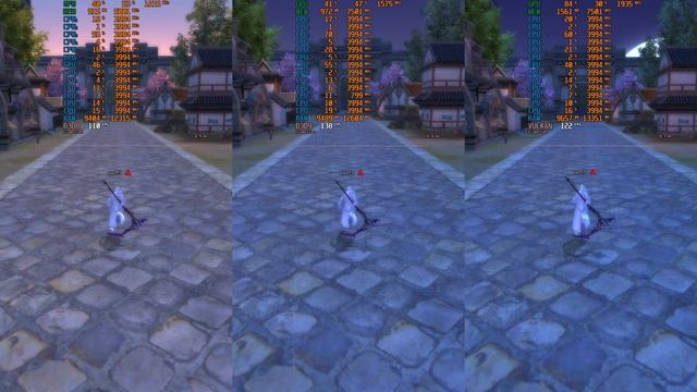 Perfect World test graphics API and 4 GB Patch