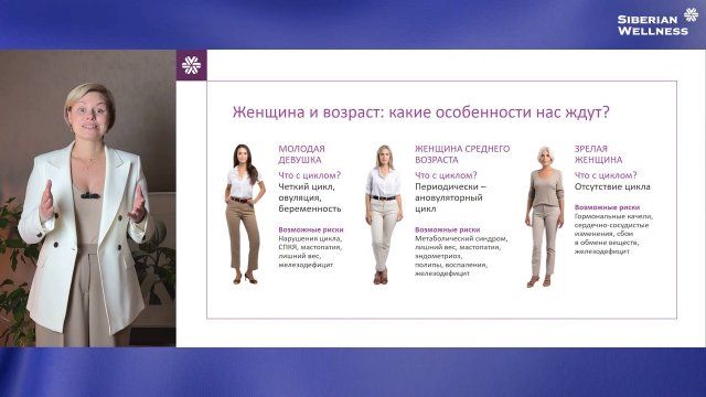 💃 Все грани женского здоровья и решения от Siberian Wellness ❄ Сибирское Здоровье #женскоездоровье