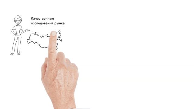 Маркетинговые исследования от КФ Стратего