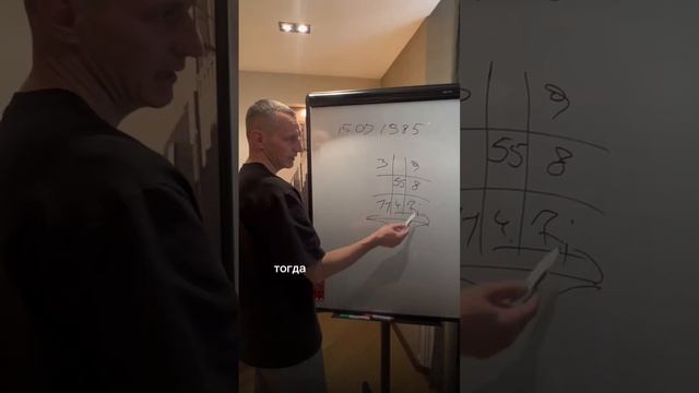 Как использовать свою дату рождения, чтобы разбогатеть? Психология цифр