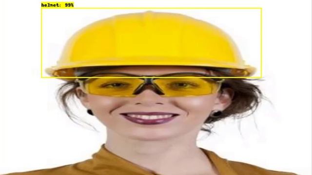 Personal Protective Equipment Detection | Industrial Safety Solutions | PPE Violation Detection