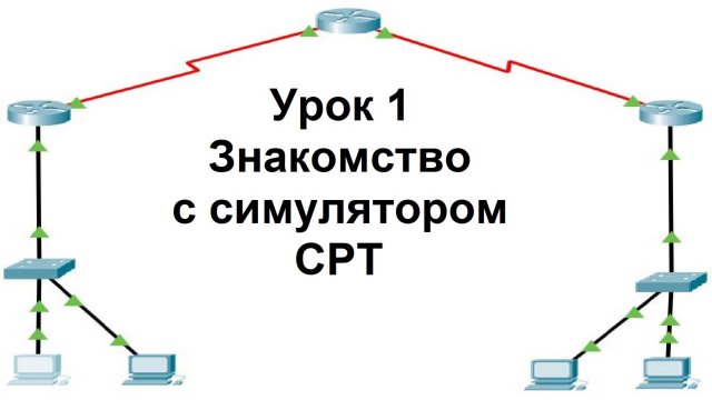 Урок1. Знакомство с программой Cisco Packet Tracer (СРТ)