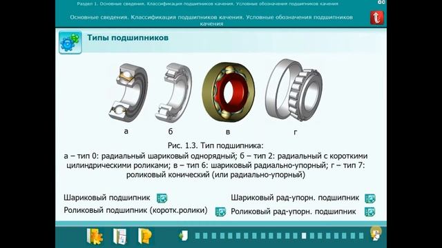 Детали машин и основы конструирования