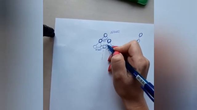 Золотой треугольник в компании GreenLeaf