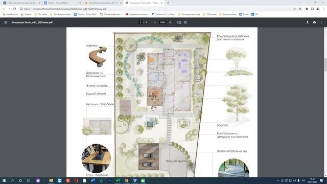 Ландшафтный проект. Эскиз ландшафтного проекта.