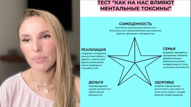 Наука и магия ментальной детоксикации