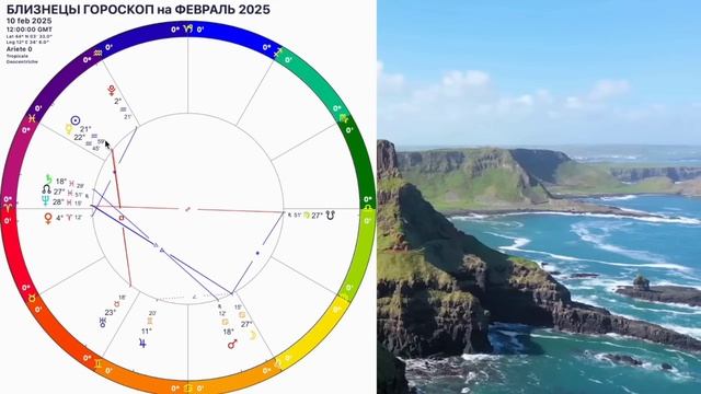 ♊️ БЛИЗНЕЦЫ ФЕВРАЛЬ 2025.БЛИЗНЕЦЫ -ГОРОСКОП НА ФЕВРАЛЬ 2025 года.Такой шанс лишь раз.