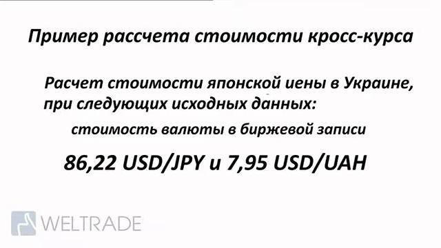 Базовая терминология Форекс (Forex) рынка