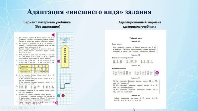 Особенности проектирования современного урока в инклюзивном классе