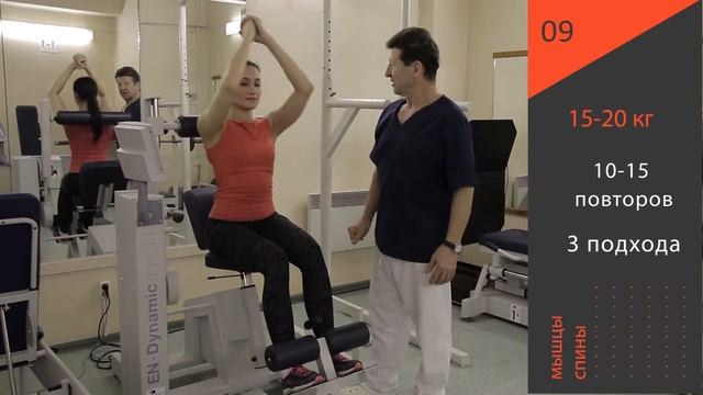 Упражнения на тренажерах разгибания спины при болезни Бехтерева