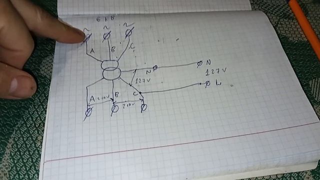 Для чего ставились автоматы в фазу и нуль? Нужно ли так делать сейчас.