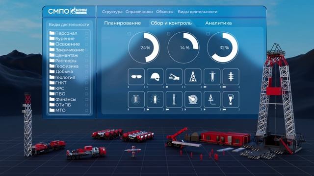 Сакура PRO - кейс «Газпром»